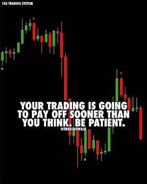 Motivational Forex Trading Quote with Candlestick Chart on Black Background HD phone wallpaper