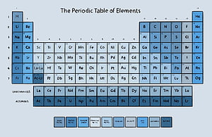 Hand-Drawn Blue Periodic Table of Elements with Lanthanides and Actinides HD wallpaper