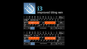 i3 Improved Tiling Window Manager Keyboard Shortcut Reference Guide HD wallpaper