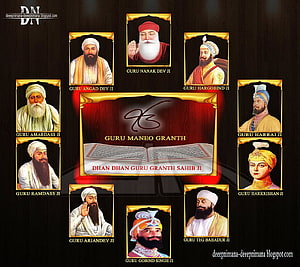 Portraits of the Ten Sikh Gurus Surrounding the Guru Granth Sahib HD wallpaper