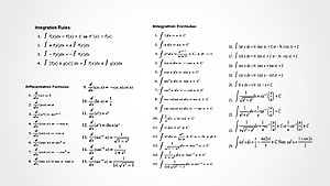 Comprehensive Calculus Reference Sheet with Differentiation and Integration Formulas HD wallpaper