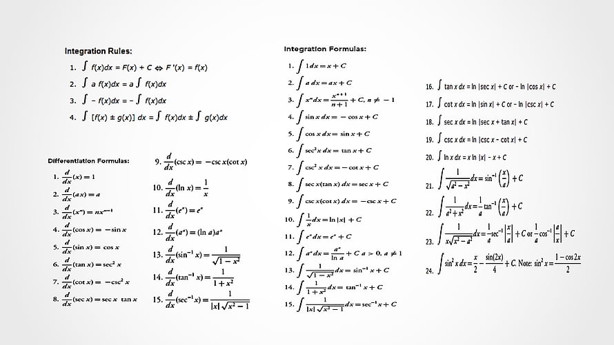 Comprehensive Calculus Reference Sheet with Differentiation and Integration Formulas HD wallpaper