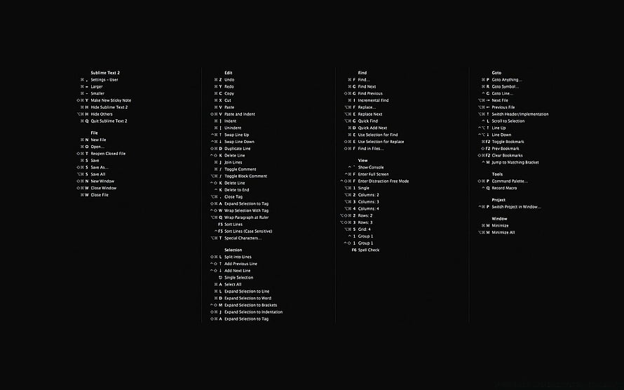 Sublime Text 2 Mac Keyboard Shortcuts Reference Guide HD wallpaper