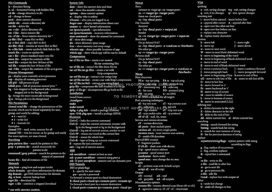Linux Command Line Cheat Sheet Featuring Nmap, SSH, and Vim Reference HD wallpaper