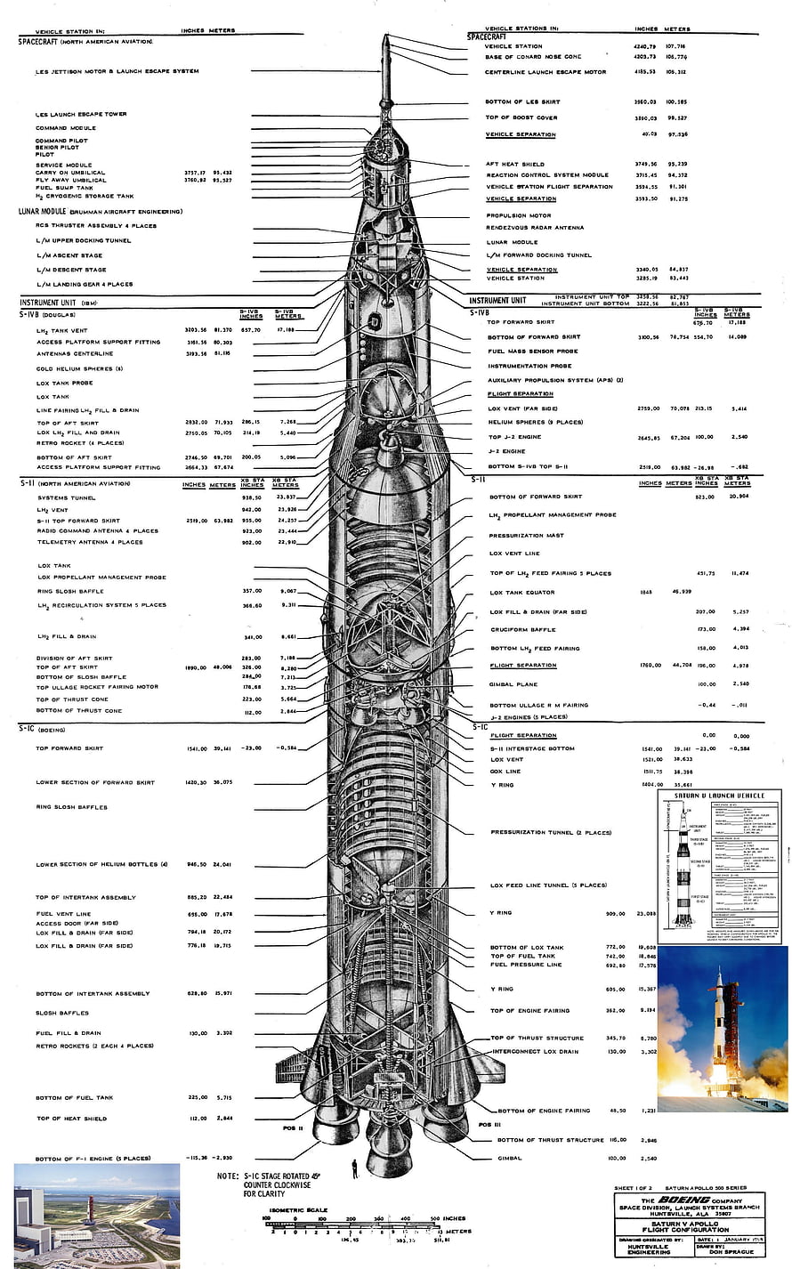 Saturn V Rocket Technical Blueprint and Engineering Schematic Diagram HD phone wallpaper
