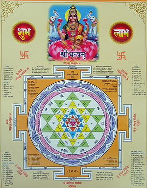 Shri Yantra Sacred Geometry Mandala with Goddess Lakshmi and Sanskrit Mantras HD phone wallpaper