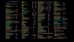 GNU Emacs Reference Card Cheat Sheet with Command Shortcuts and Keybindings HD wallpaper