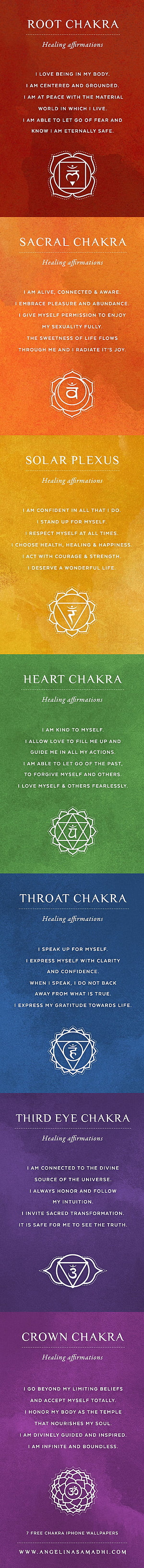 Seven Chakra Healing Affirmations Infographic with Sanskrit Symbols and Colorful Backgrounds HD phone wallpaper