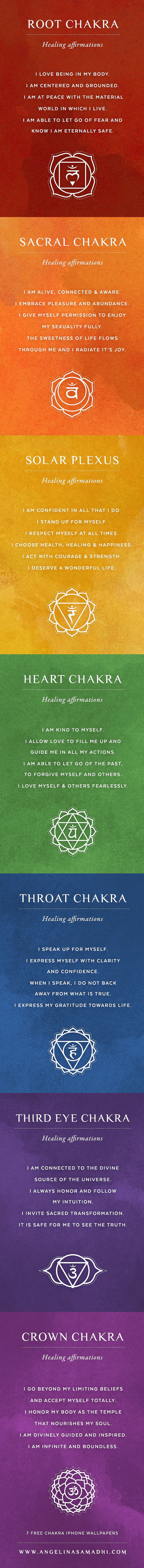 Seven Chakra Healing Affirmations Infographic with Sanskrit Symbols and Colorful Backgrounds HD phone wallpaper