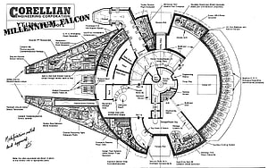 Millennium Falcon Interior Blueprint Technical Schematic Diagram HD wallpaper