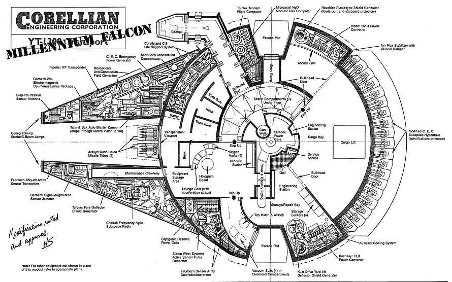 Millennium Falcon Interior Blueprint Technical Schematic Diagram HD wallpaper