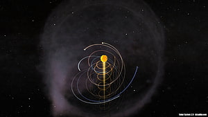 Animated Solar System with Planetary Orbits and Central Star in Deep Space HD wallpaper