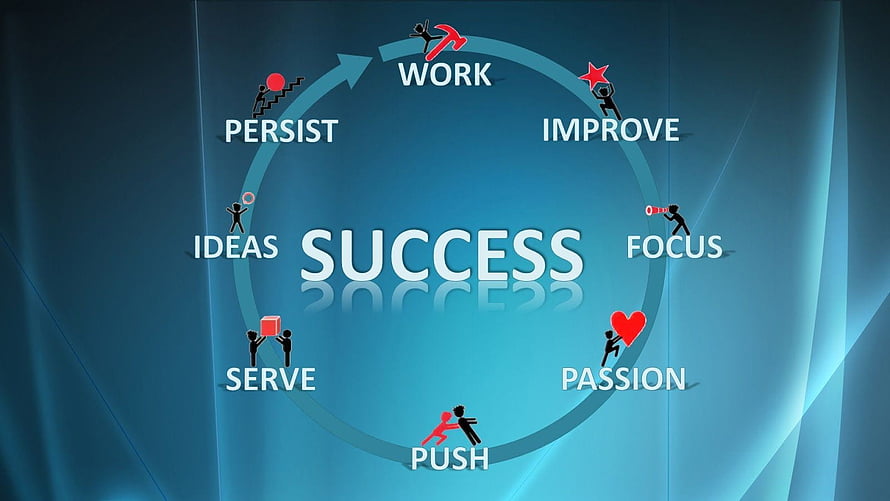 Success Cycle Infographic with Work, Focus, and Passion Keywords on Blue Background HD wallpaper