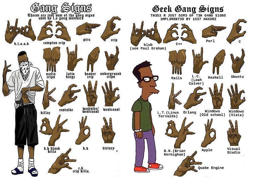 Geek Gang Signs Chart Comparing Tech Hand Gestures to Street Culture HD wallpaper