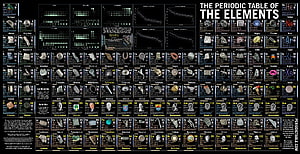 Detailed Periodic Table of the Elements with Photos and Data HD wallpaper