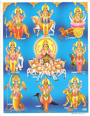 Navagraha Hindu Deity Chart with Surya, Chandra, and Planetary Rulers HD phone wallpaper