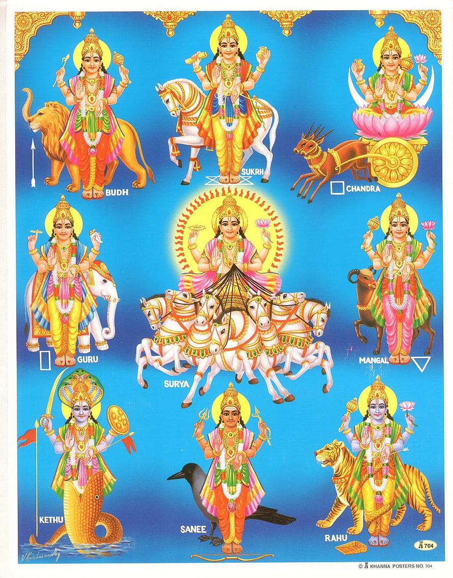Navagraha Hindu Deity Chart with Surya, Chandra, and Planetary Rulers HD phone wallpaper