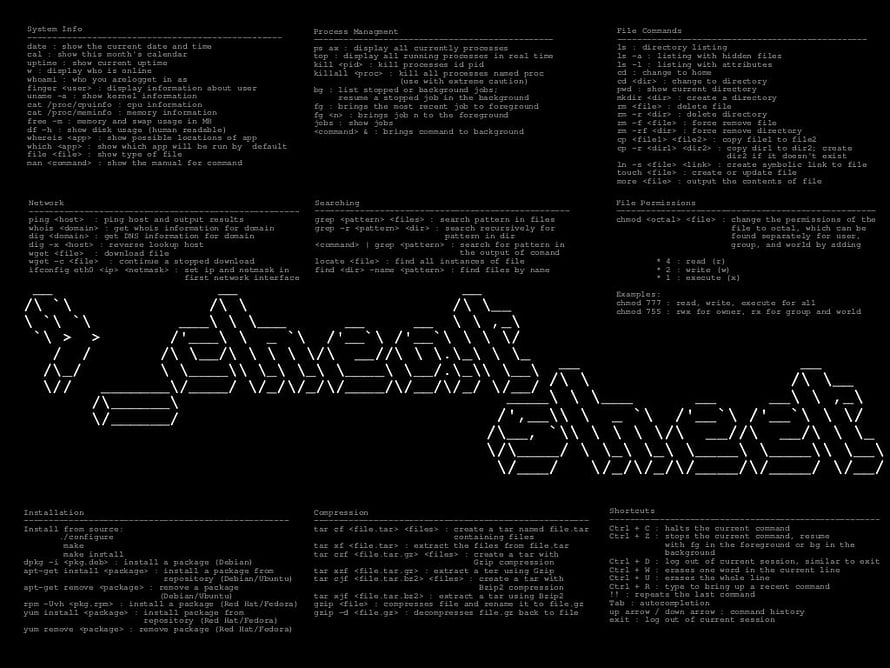 Linux Command Line Cheat Sheet with ASCII Art Terminal Reference HD wallpaper