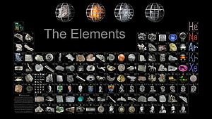 The Elements Periodic Table with Real Samples and State Spheres on Black Background HD wallpaper