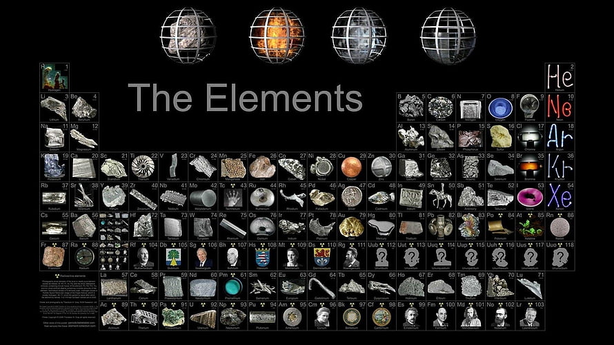 The Elements Periodic Table with Real Samples and State Spheres on Black Background HD wallpaper