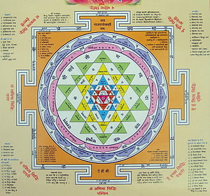 Sri Yantra Sacred Geometry Diagram with Sanskrit Mantras and Geometric Triangles HD wallpaper