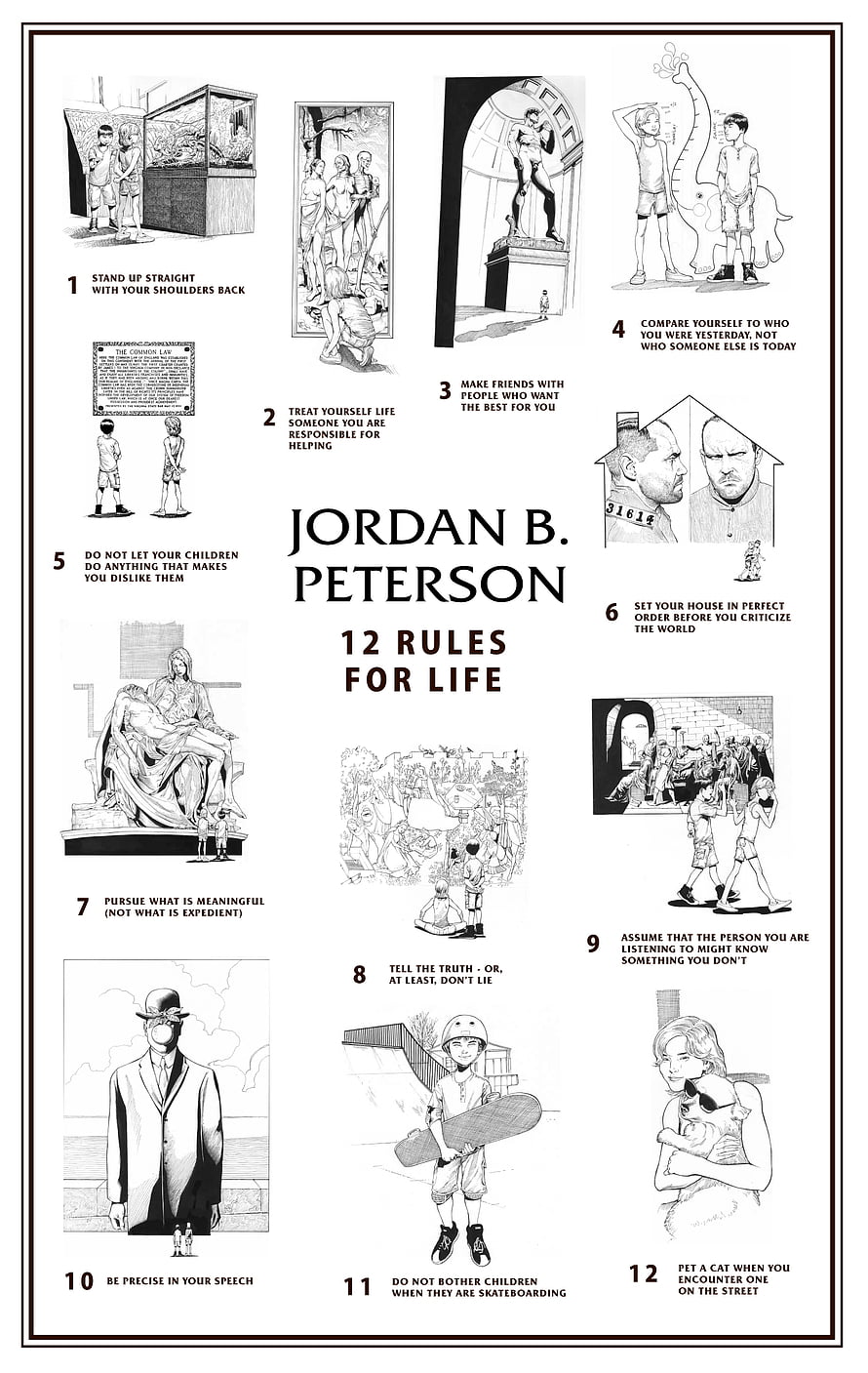 Jordan B. Peterson 12 Rules for Life Illustrated Poster with Black and White Sketches HD phone wallpaper