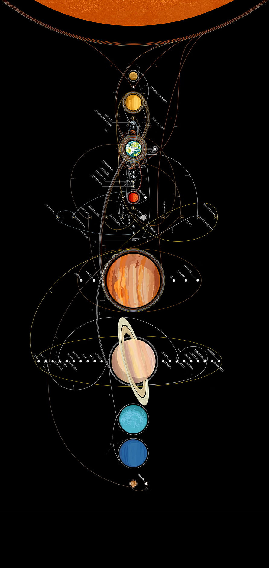 Detailed Solar System Diagram with Planets and Moons on Black Background HD phone wallpaper