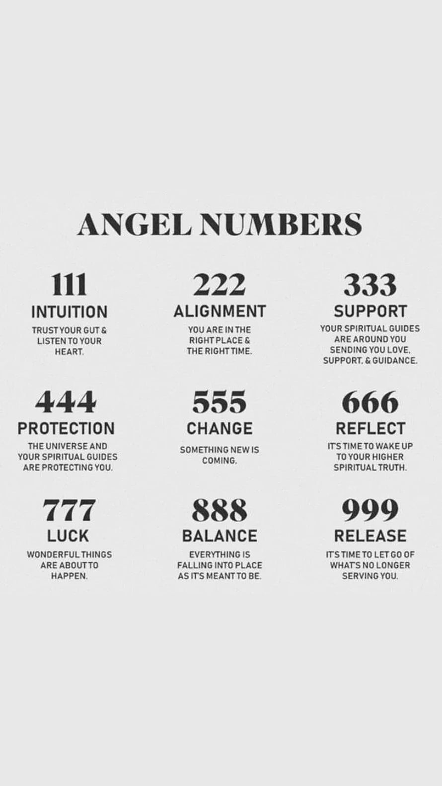 Angel Numbers Chart: Spiritual Meanings of 111 to 999 for Intuition and Guidance HD phone wallpaper