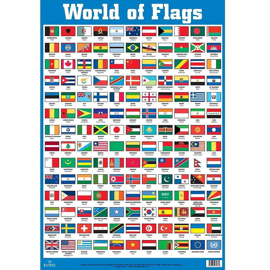 Complete World Flags Chart With Country Names And National Emblems HD phone wallpaper
