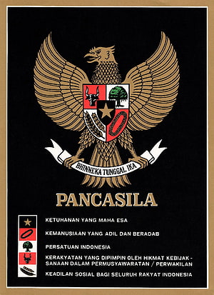Garuda Pancasila National Emblem Poster with Five Principles and Symbols HD phone wallpaper