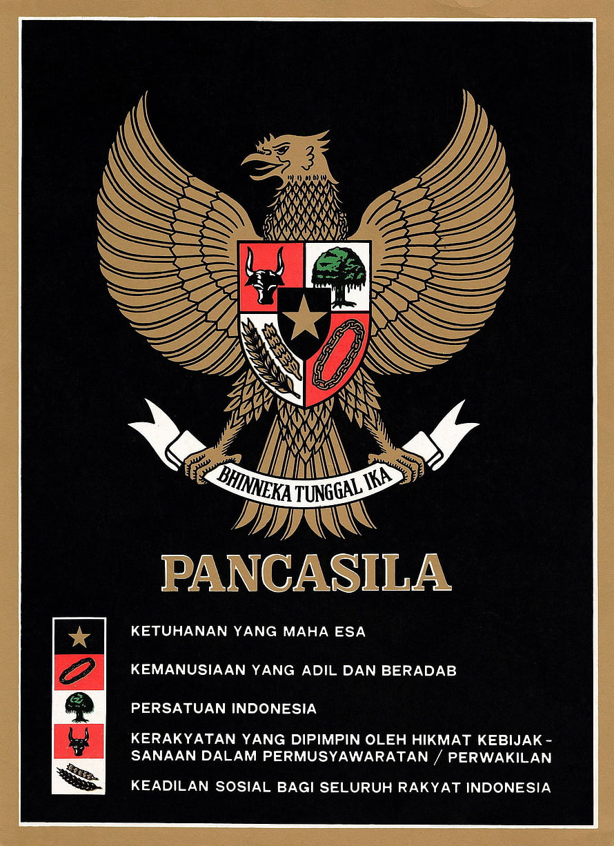 Garuda Pancasila National Emblem Poster with Five Principles and Symbols HD phone wallpaper