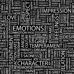 Emotions and Feelings Word Cloud on Black Background HD phone wallpaper