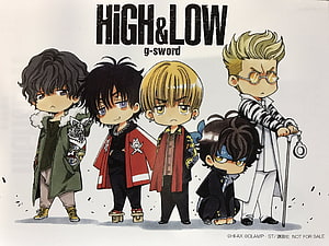 High and Low G-Sword Chibi Character Illustration by CLAMP HD wallpaper