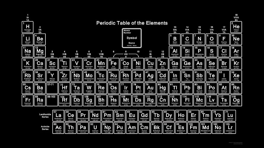 Modern Periodic Table of the Elements in Black and White Infographic HD wallpaper