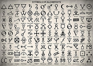Complete Chart of Historical Alchemical Symbols and Occult Glyphs HD wallpaper