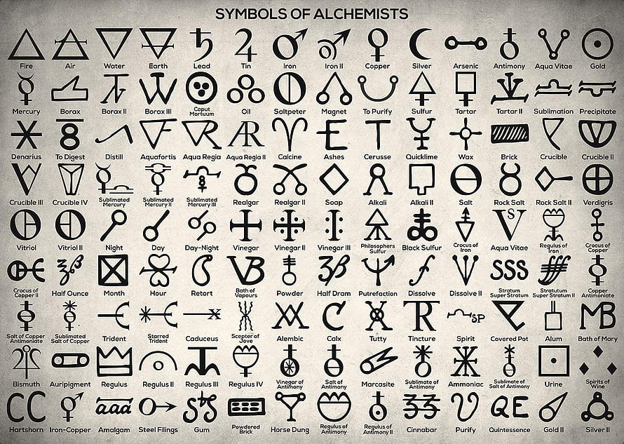 Complete Chart of Historical Alchemical Symbols and Occult Glyphs HD wallpaper
