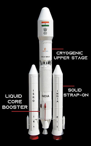 ISRO GSLV Mk III Rocket Diagram with Labeled Cryogenic Upper Stage and Solid Strap-On Boosters HD phone wallpaper