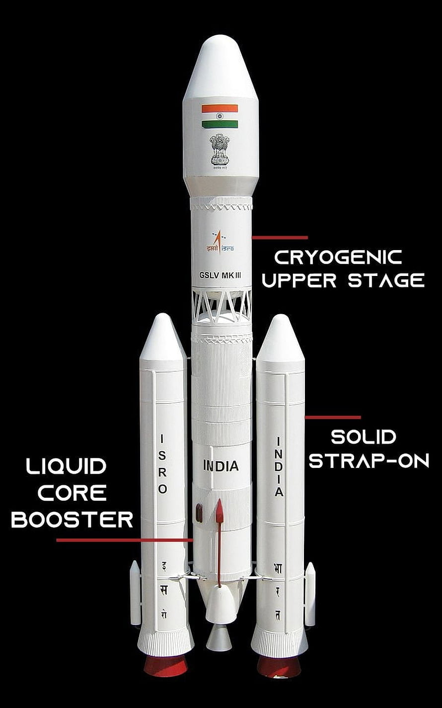 ISRO GSLV Mk III Rocket Diagram with Labeled Cryogenic Upper Stage and Solid Strap-On Boosters HD phone wallpaper