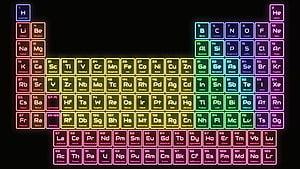 Neon Glow Periodic Table of Elements on Black Background HD wallpaper