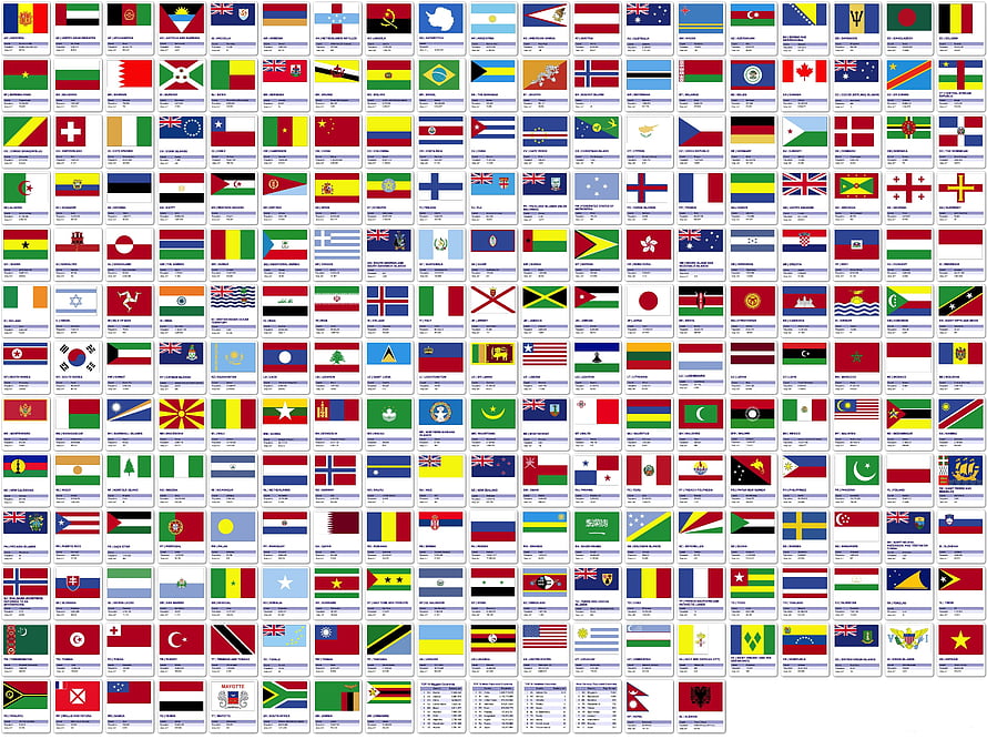 Complete World Flags Chart with Country Names and Specifications HD wallpaper