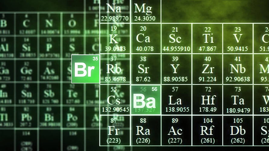 Breaking Bad Periodic Table Background with Bromine and Barium Elements Highlighted HD wallpaper