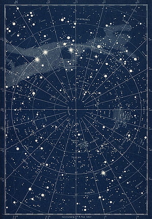 Vintage Celestial Star Chart of the Southern Sky with Constellations and Milky Way HD phone wallpaper