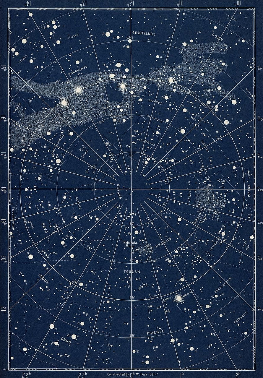 Vintage Celestial Star Chart of the Southern Sky with Constellations and Milky Way HD phone wallpaper