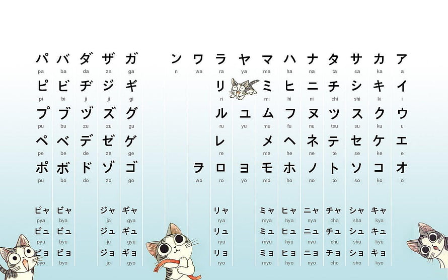 Japanese Katakana and Hiragana Chart with Cute Cat Illustrations HD wallpaper