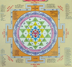 Traditional Sri Yantra Sacred Geometry Diagram with Sanskrit Mantras and Colorful Triangles HD wallpaper