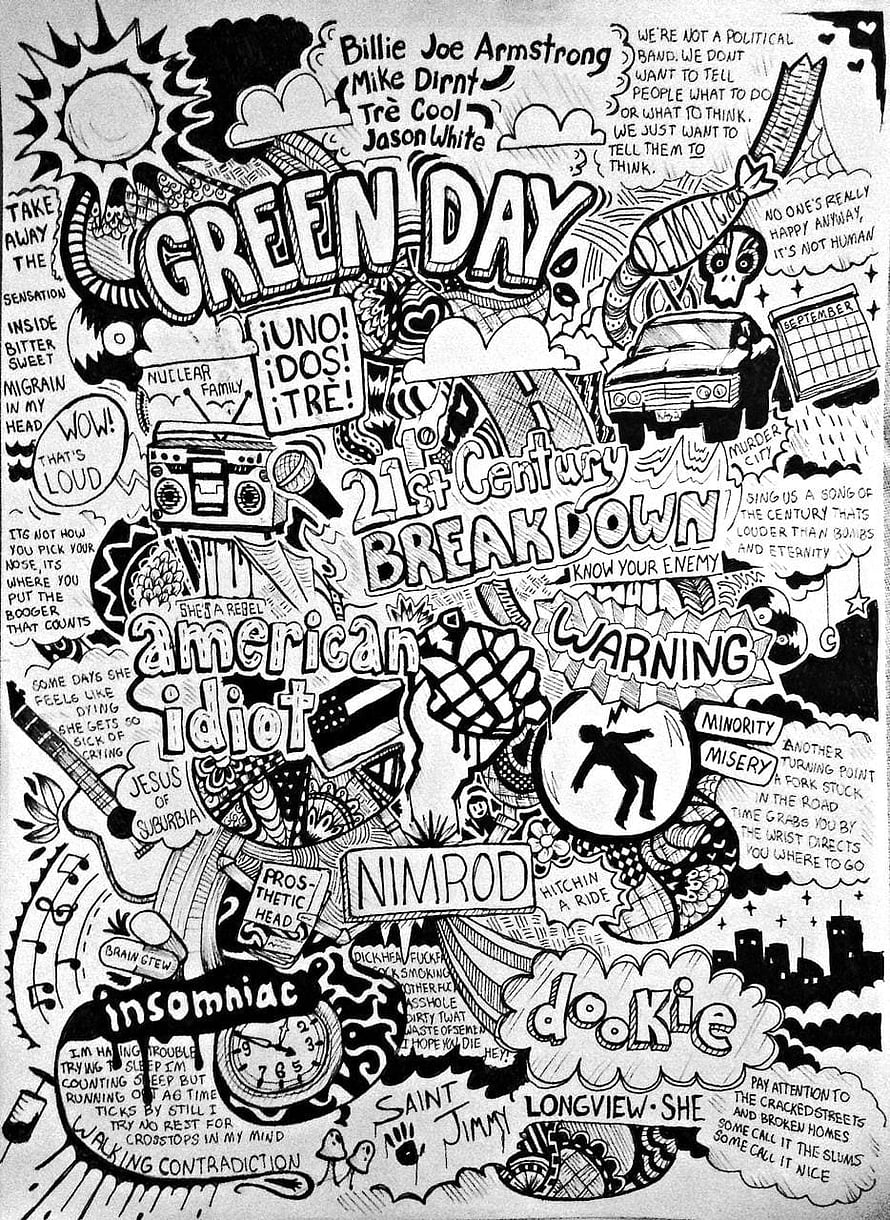Green Day Dookie Album Cover Doodle Art with Song Titles and Band Members HD phone wallpaper