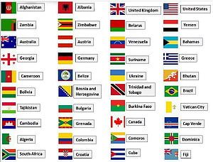 Alphabetical World Country Flags Chart with Names and National Symbols HD wallpaper