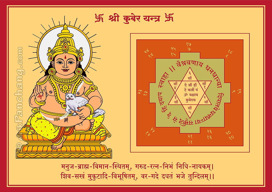 Lord Kubera Yantra with Sanskrit Mantra and Divine Illustration HD wallpaper