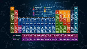 Colorful Periodic Table of Elements with Chemical Formulas on Dark Background HD wallpaper